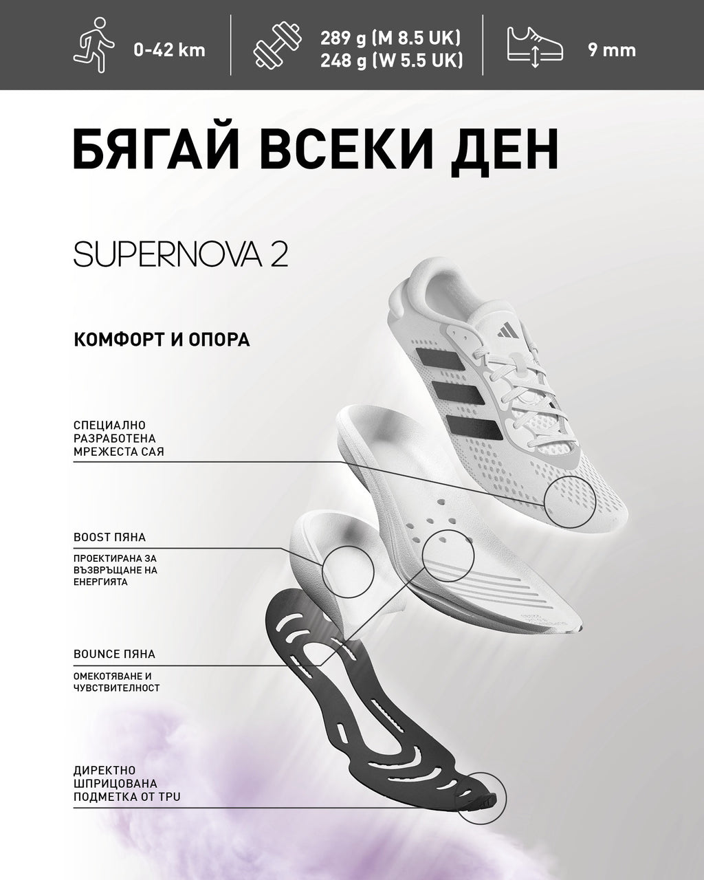 adidas Supernova 2.0 Shoes